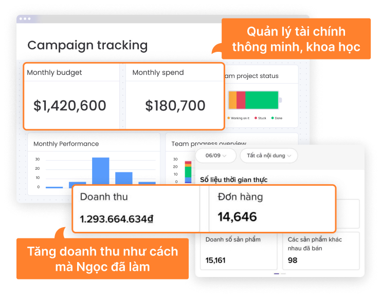 thành công của học viên